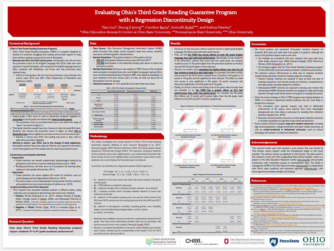 Evaluating Ohio’s Third-Grade Reading Guarantee Program with a Regression Discontinuity Design